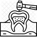 Bohren  Symbol