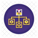 Avvio del bootstrap  Icon