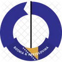 Bosnia  Icon