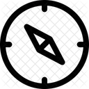 Boussole Navigation Direction Icône
