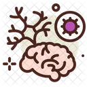 Brain Damage Icon