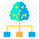 Brain Brainstorming Education Icon