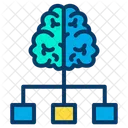 Brain Brainstorming Education Icon