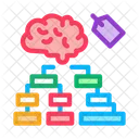 Brain Label Hierarchy Icon