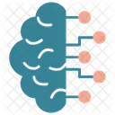 Brain Mind Ai Icon