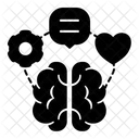 Brain  Icon