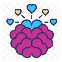 Brain  Icon