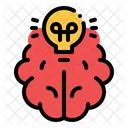 Brain Idea Cognitive Inspiration Creative Thinking Icon