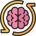 Brain process  Icon