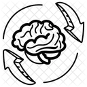 Brain Refresh  Icon