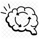 Brain Refresh  Icon
