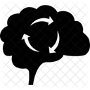 Brain Thinking Brain Processing Brain Power Icon