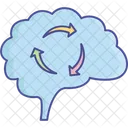 Brain Thinking Brain Processing Brain Power Icon
