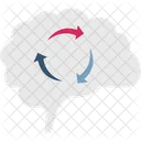 Brain Thinking Brain Processing Brain Power Icon