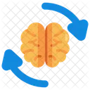 Brain Update  Symbol