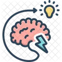 Brainstorm Concept Thinking Icon