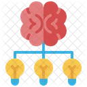 Brainstorm  Icon