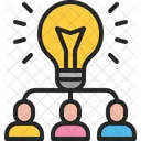 Brainstorm  Icon