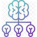 Brainstorm  Icon