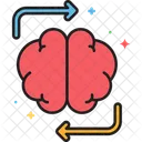 Brainstorming  Symbol