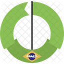 Brasil Pais Bandeira Ícone