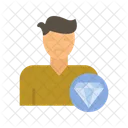 Brilliant  Symbol