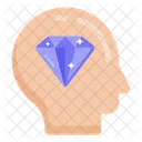 Premium Mind Premium Brain Premium Thinking Icon