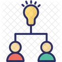 Brilliant Mind Creative Mind Creative Thinking Icon
