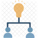Brilliant Mind Creative Mind Creative Thinking Icon