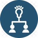 Brilliant Mind Creative Mind Creative Thinking Icon