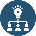 Brilliant Team Innovating Team Creative Mind Icon