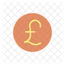 Britisches Pfund  Symbol