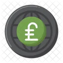 Britisches Pfund  Symbol