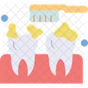 Brushing Teeth Icon