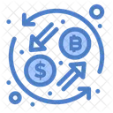 BTC in Dollar  Symbol