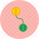 BTC-Konvertierung  Symbol