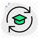 Buch recyceln  Symbol