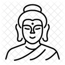 Buddha  Symbol
