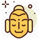 Budha  Symbol