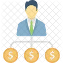 Business Investment Business Plan Financial Hierarchy Icon