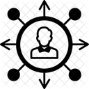 Business Opportunity Chance Possibility Icon