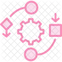 Business Process Process Workflow Icon