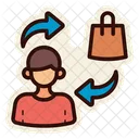 Buy Shopping Online Shopping Icon