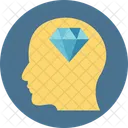 Cabeza brillante  Icono