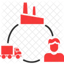 Cadeia De Suprimentos Cadeia Distribuicao Ícone