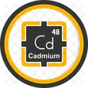 Cadmium Preodic Table Preodic Elements Icon