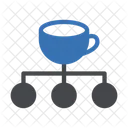 Caffeine Tea Network Icon