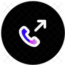 Call Forward  Icon
