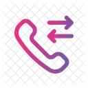 Call Forwarded  Icône