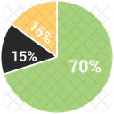 Diagramme Rapport Tarte Icône